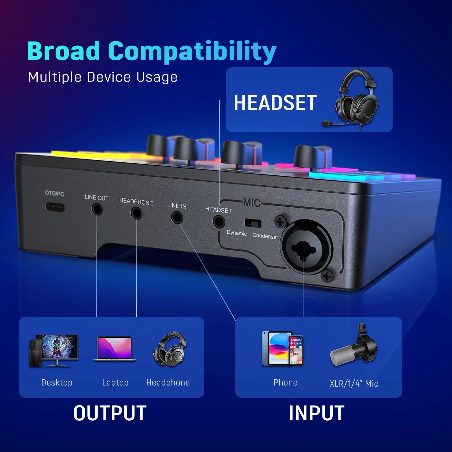 AmpliGame SC3 Audio Mixer – Gaming & Streaming Mixer