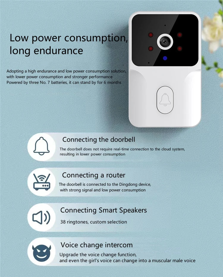 Smart Video Door Bell Camera