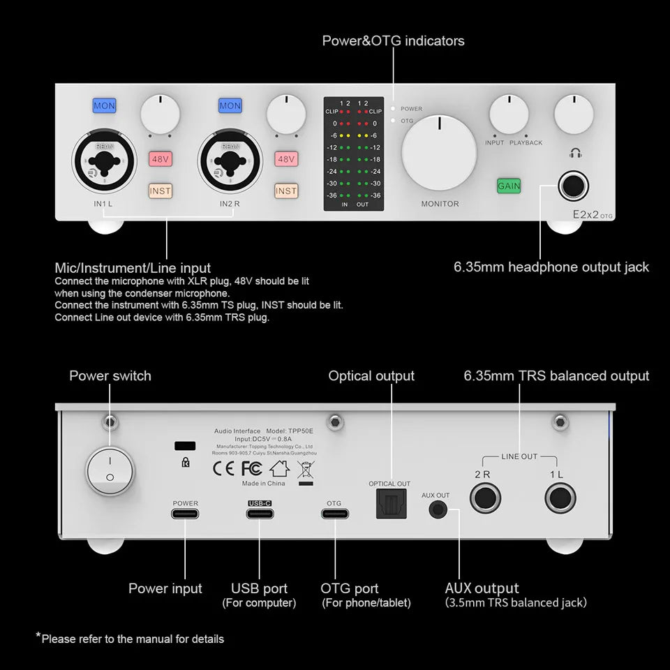 E2x2 OTG Audio Interface – 2 In 2 Out Professional Sound Card
