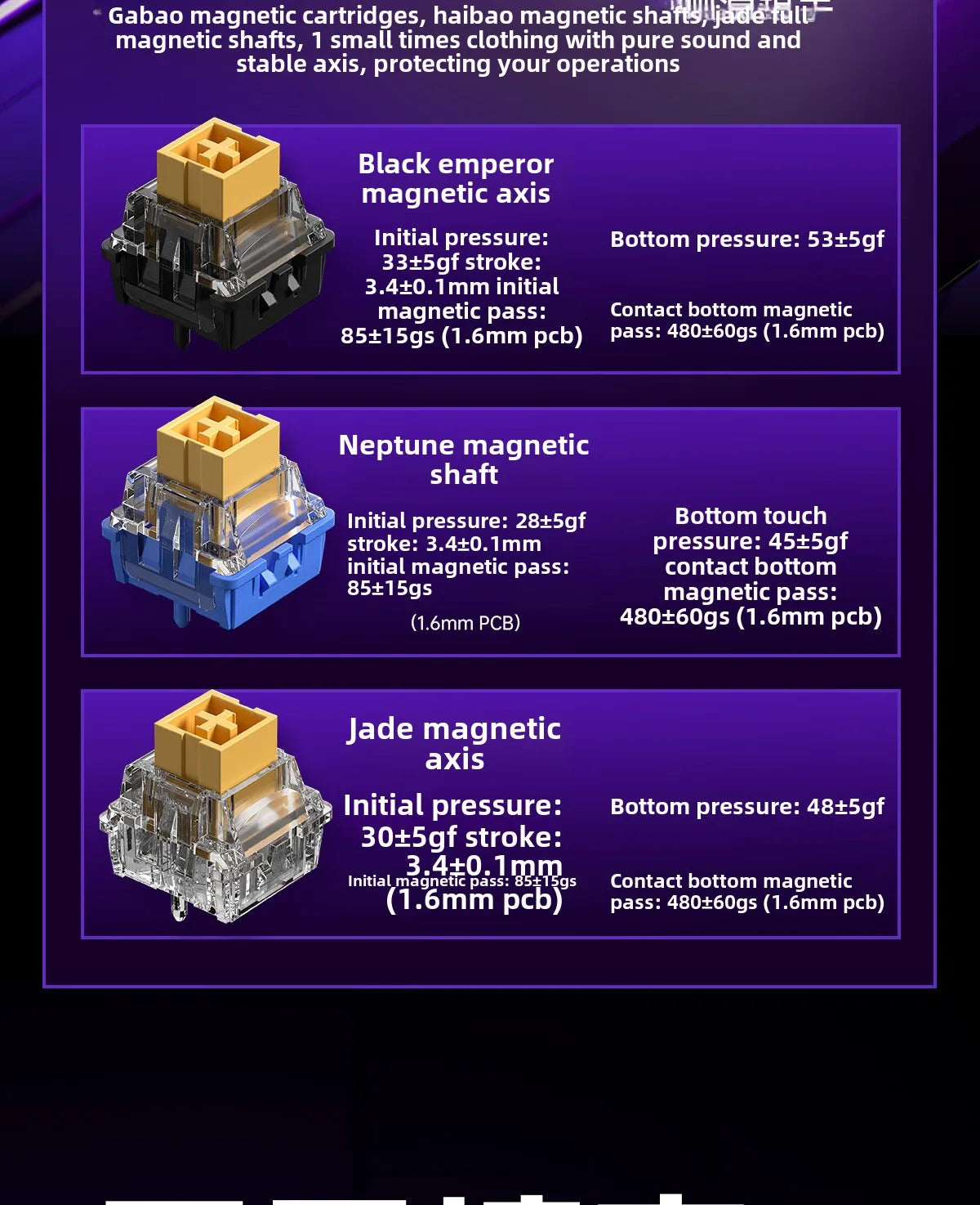 HERO84 HE Mechanical Keyboard – Wired RGB Music Rhythm Gaming Keyboard