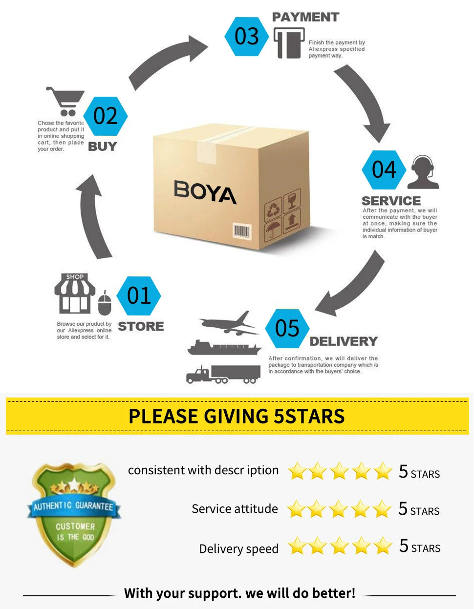 BY-V3 Wireless Lavalier Microphone – Noise-Cancelling Mic for Phone & Camera