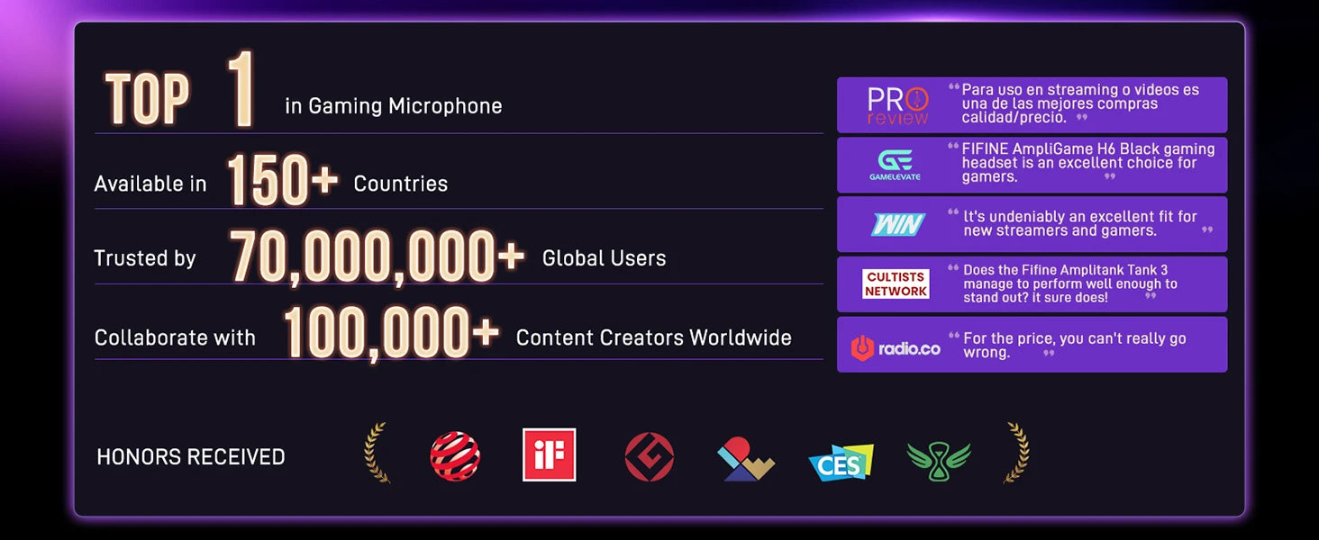 AmpliGame AM8 USB/XLR Dynamic Microphone – Gaming & Studio Mic