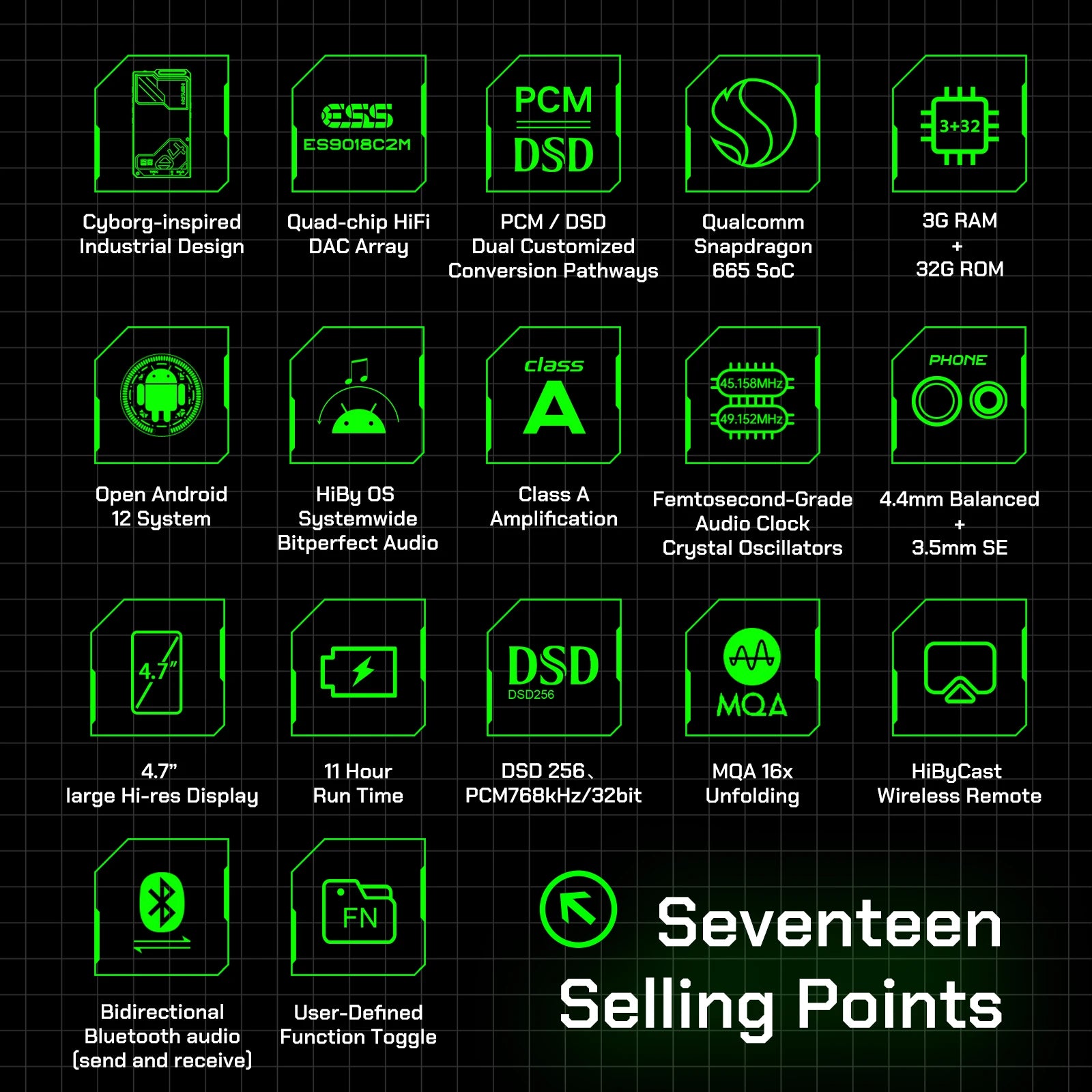 HiBy R4 Android 12 HiFi Player