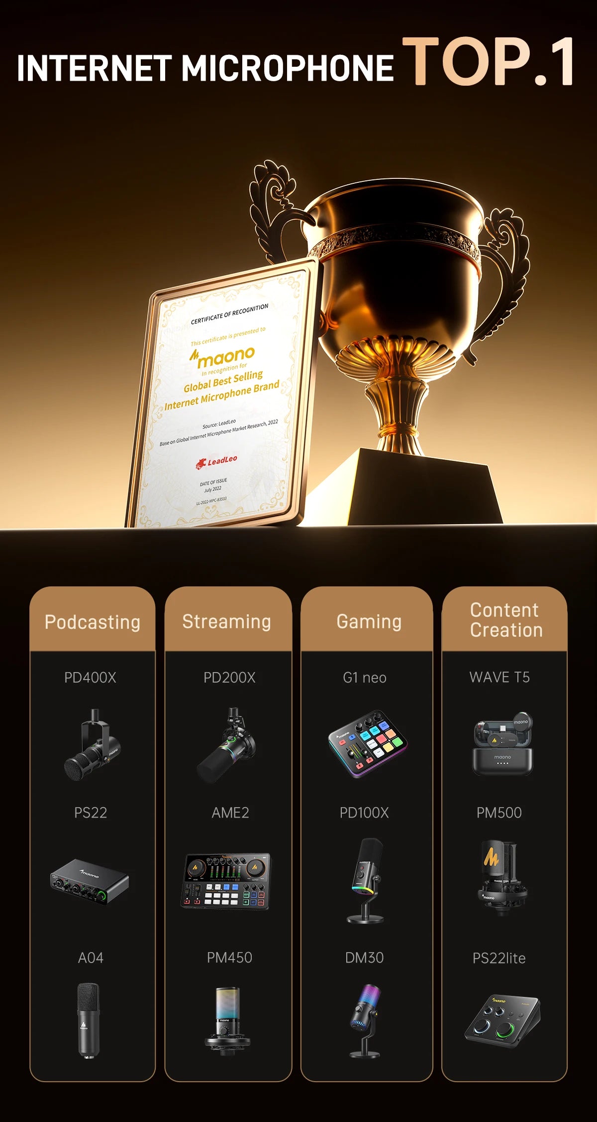 MAONO T1mini Wireless Lapel Microphone