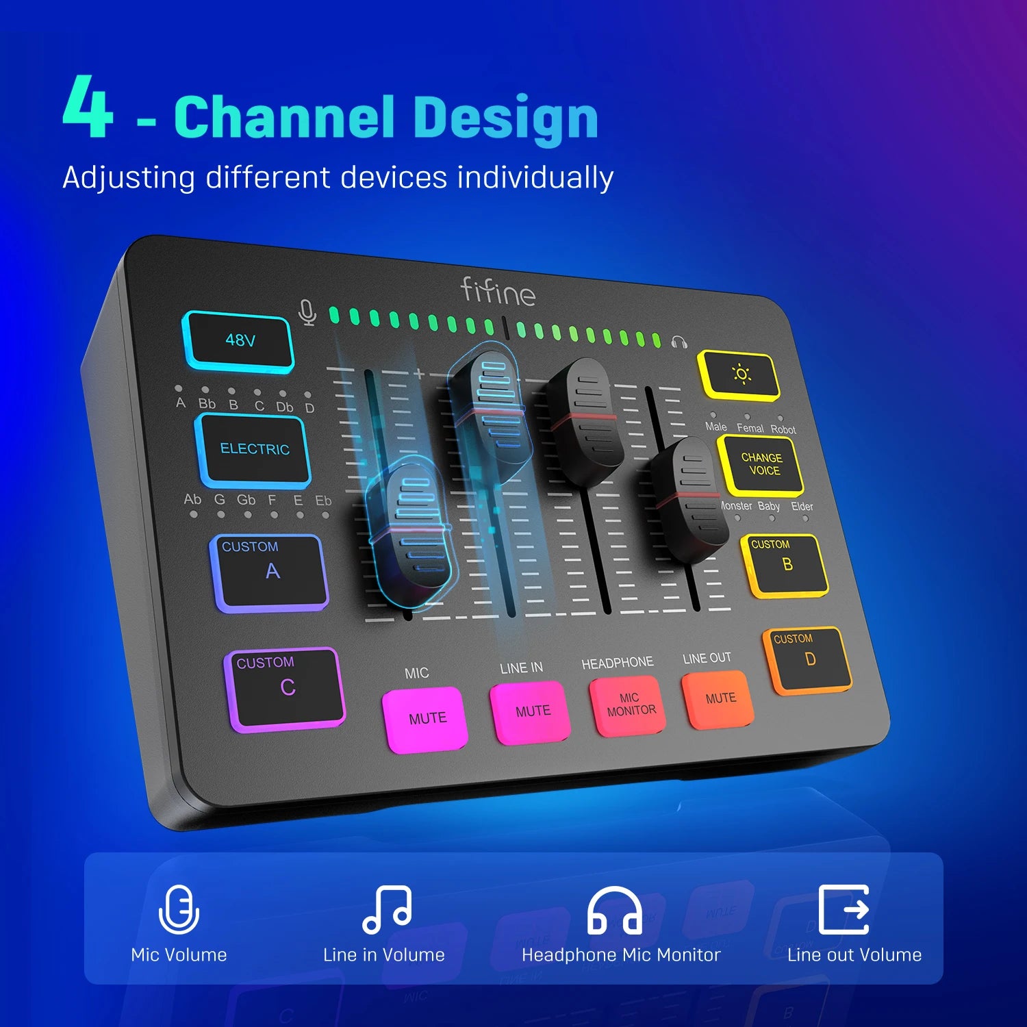 AmpliGame SC3 Audio Mixer – Gaming & Streaming Mixer