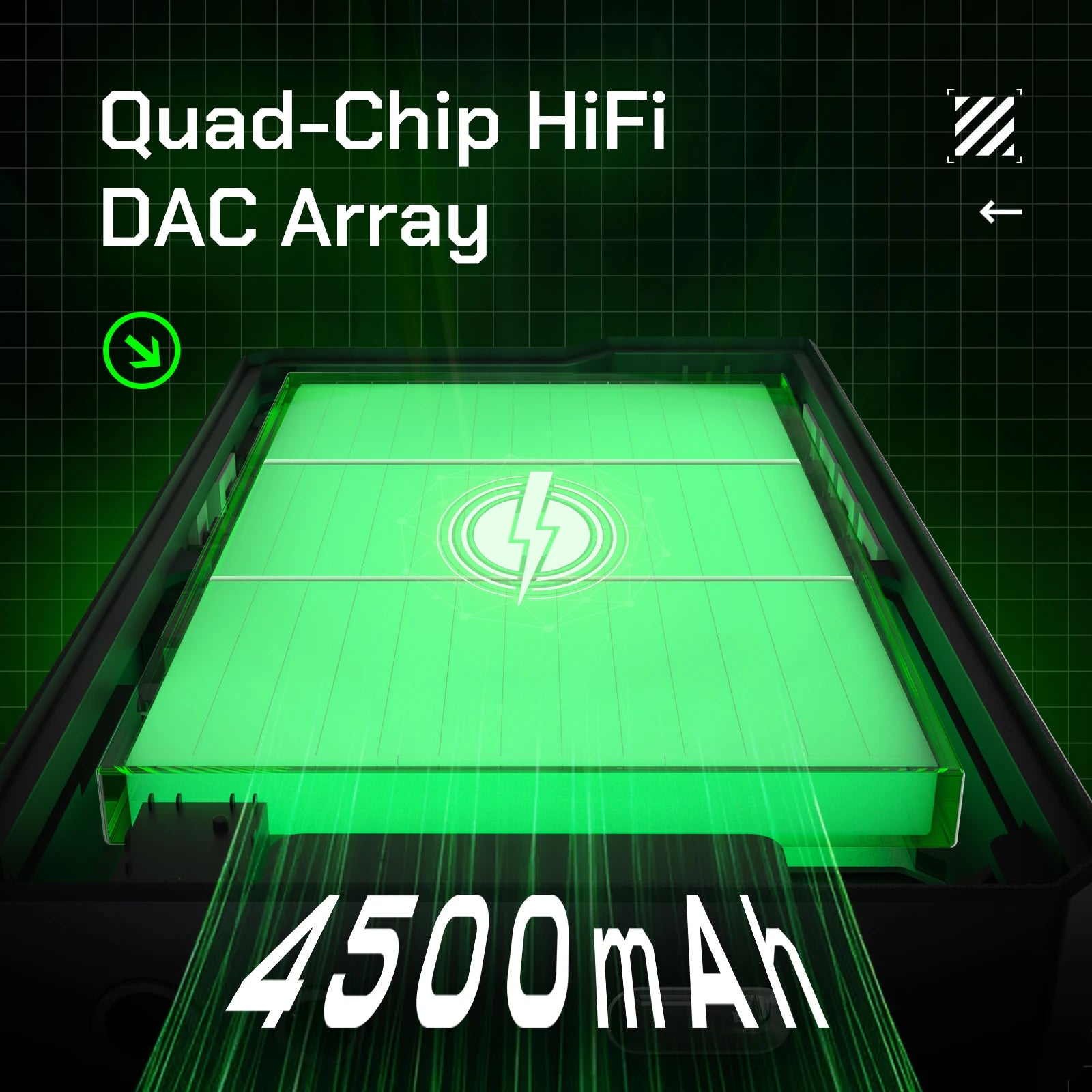 HiBy R4 Android 12 HiFi Player