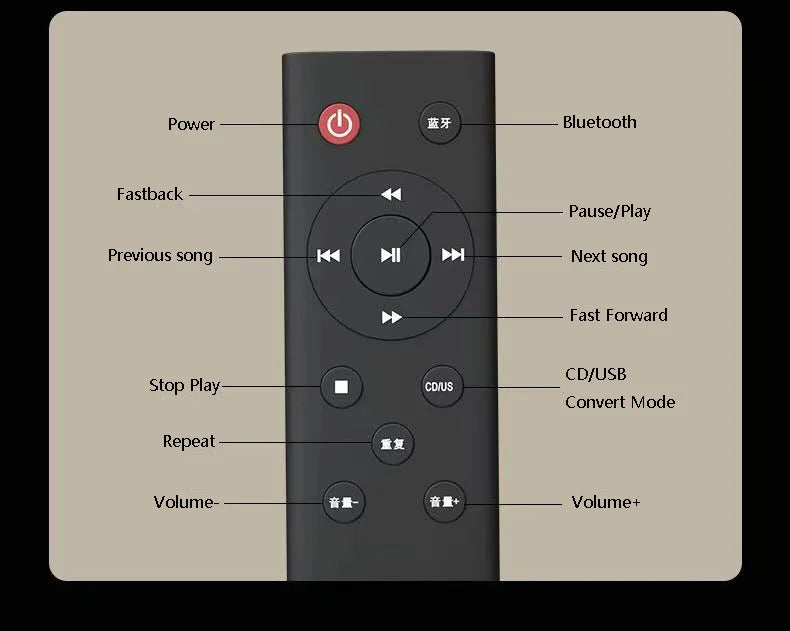 Wooden HiFi CD Player – Bluetooth 5.1 & USB Lossless Music Player