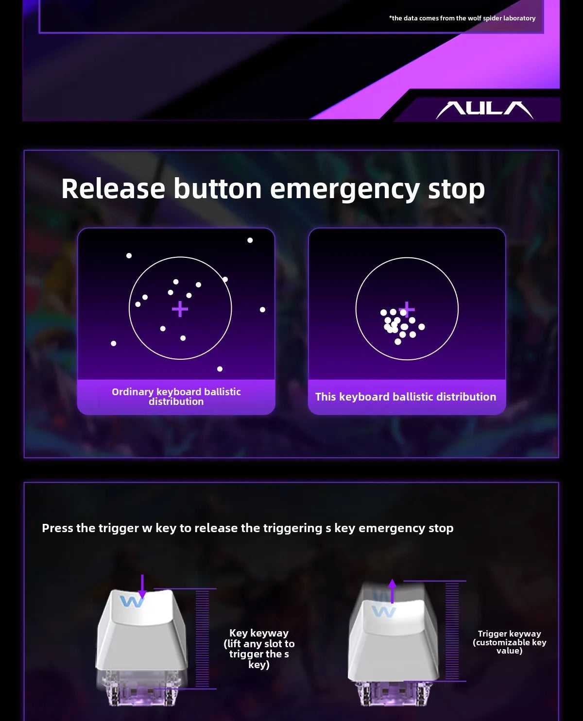 HERO84 HE Mechanical Keyboard – Wired RGB Music Rhythm Gaming Keyboard