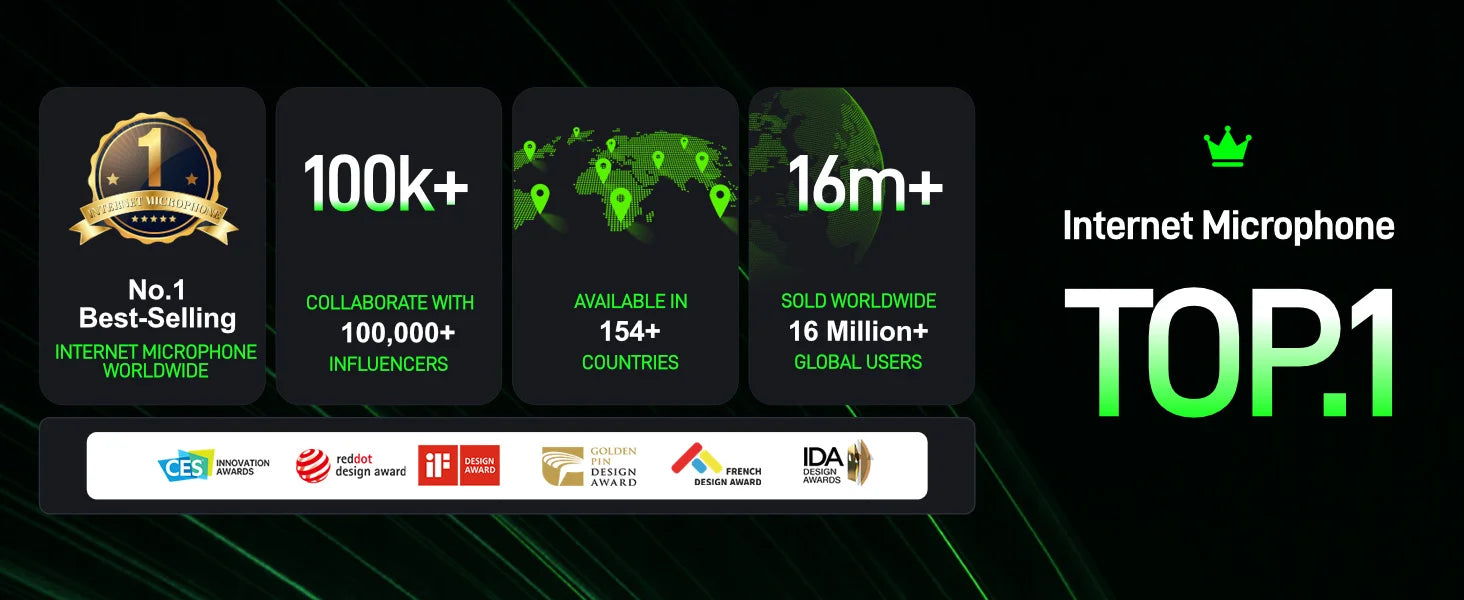 MAONO T1mini Wireless Lapel Microphone