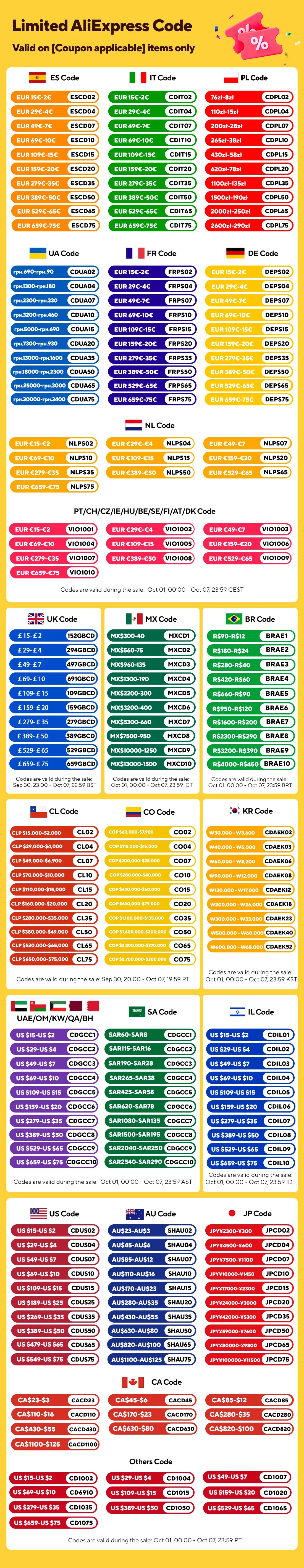 HiBy M300 Android 13 Music Player