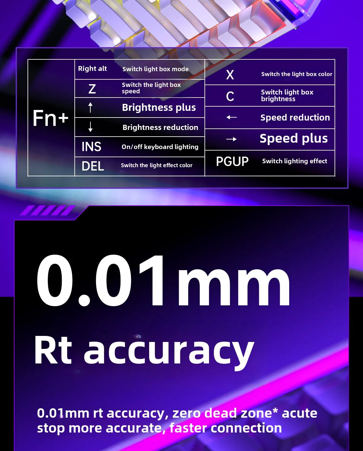 HERO84 HE Mechanical Keyboard – Wired RGB Music Rhythm Gaming Keyboard