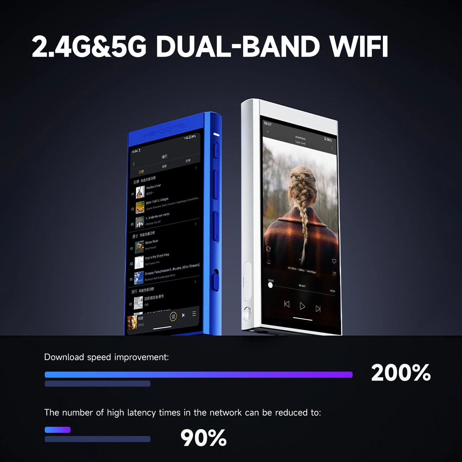 HiBy M300 Android 13 Music Player