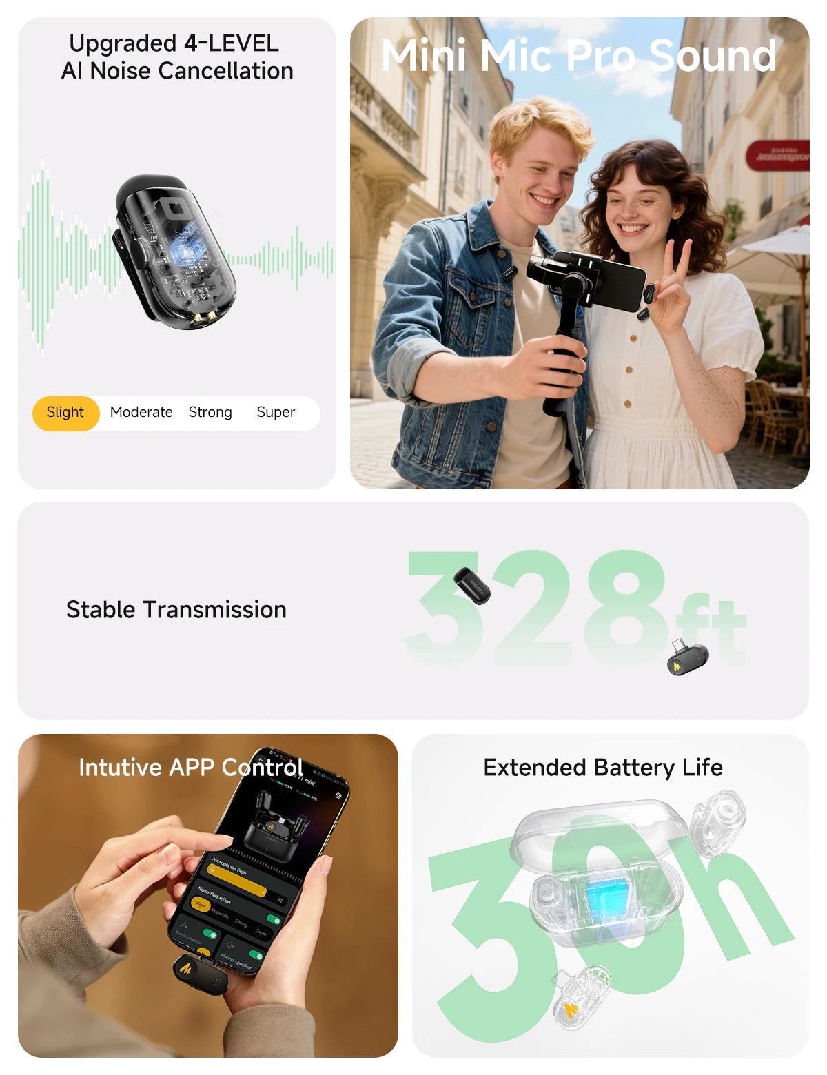 MAONO T1mini Wireless Lapel Microphone