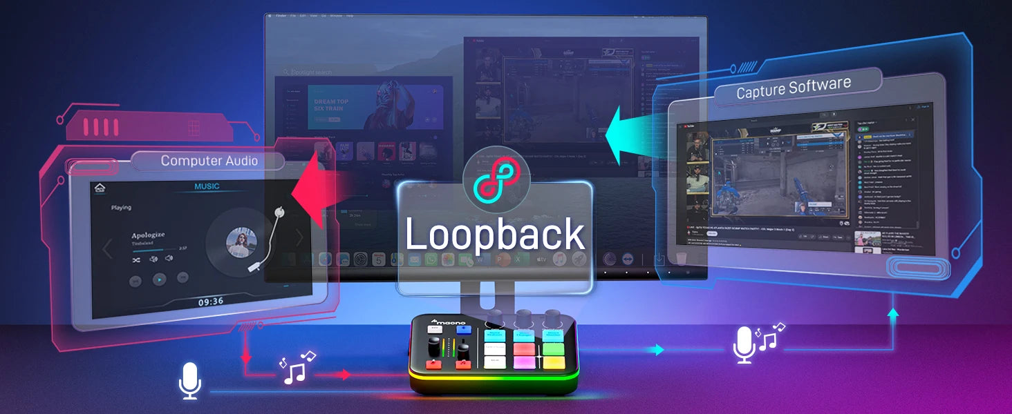 G1 NEO Gaming Audio Mixer – RGB XLR Interface for Streaming & Podcasting