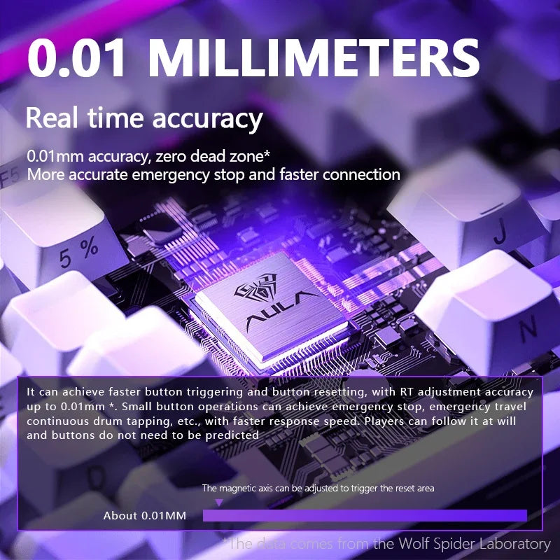 HERO84 HE Mechanical Keyboard – Wired RGB Music Rhythm Gaming Keyboard