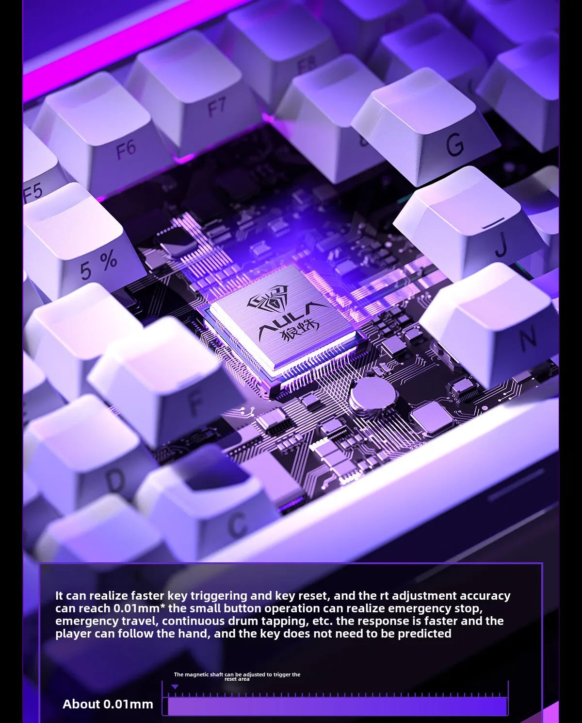 HERO84 HE Mechanical Keyboard – Wired RGB Music Rhythm Gaming Keyboard