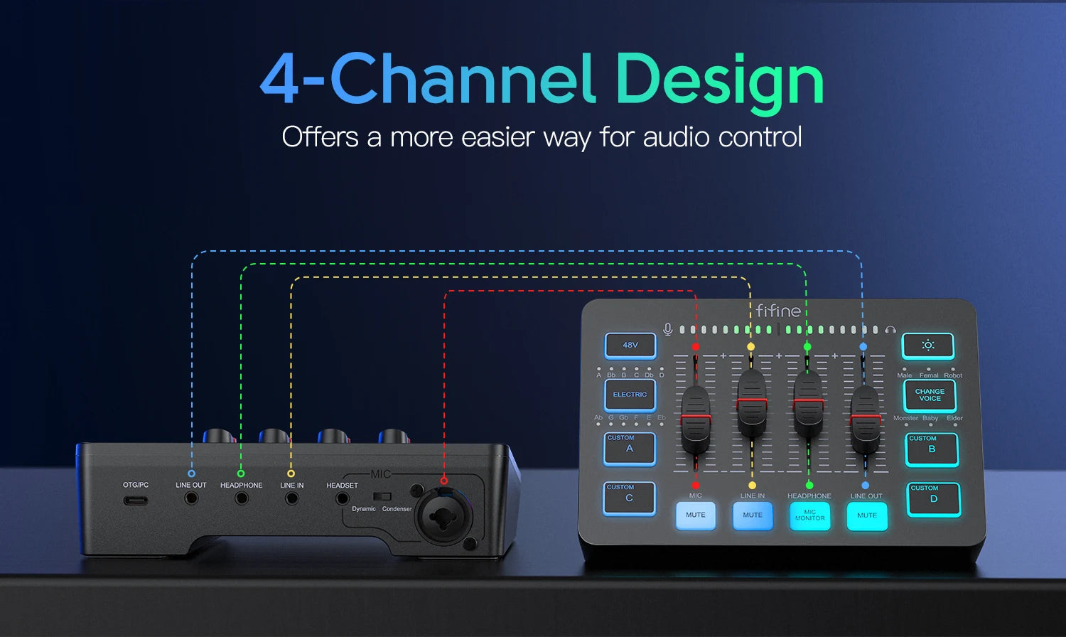 AmpliGame SC3 Audio Mixer – Gaming & Streaming Mixer