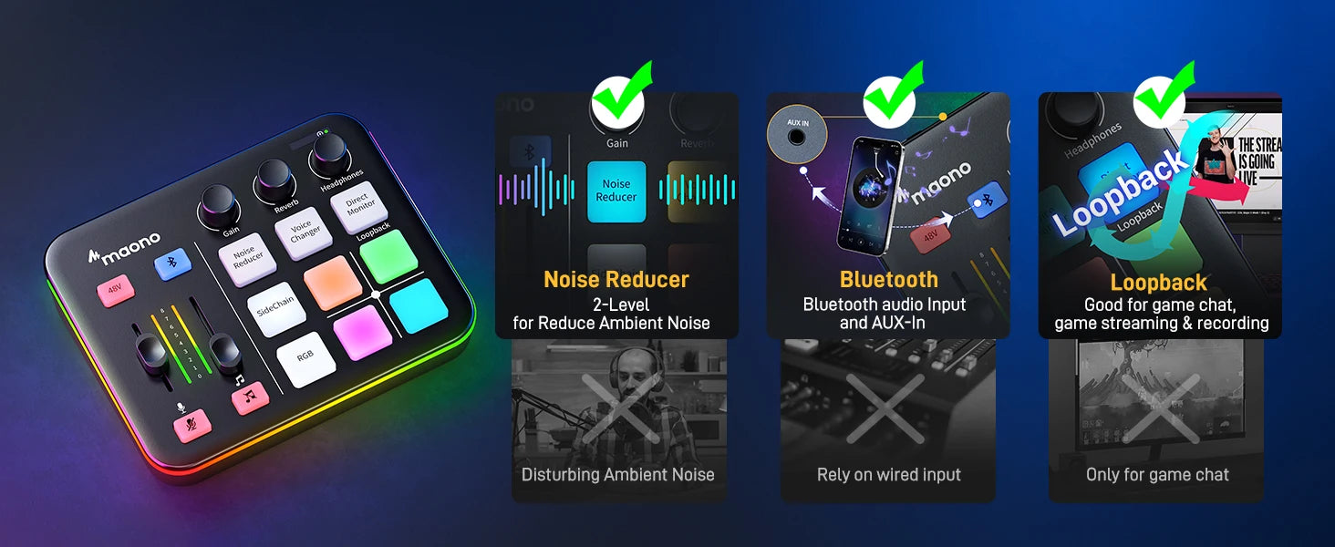 G1 NEO Gaming Audio Mixer – RGB XLR Interface for Streaming & Podcasting