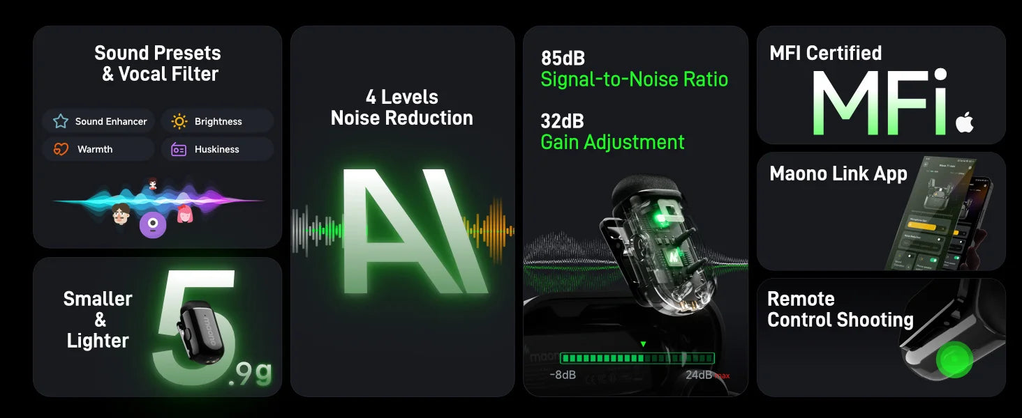 MAONO T1mini Wireless Lapel Microphone