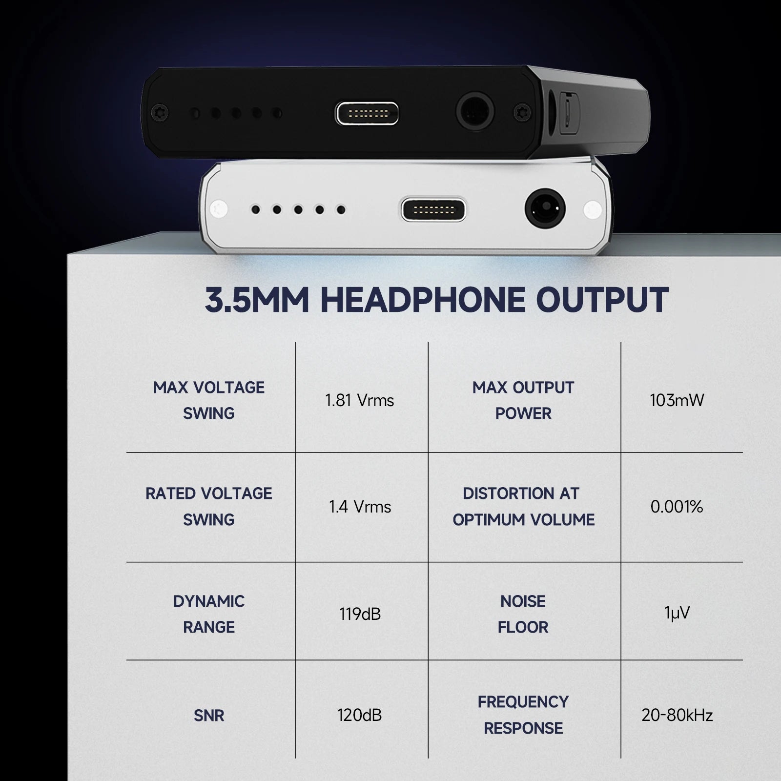 HiBy M300 Android 13 Music Player