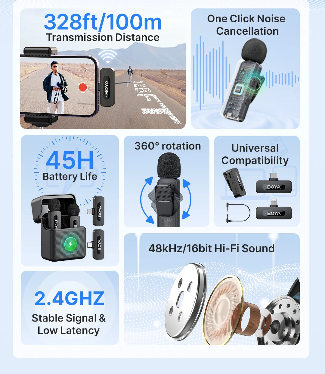 BY-V3 Wireless Lavalier Microphone – Noise-Cancelling Mic for Phone & Camera