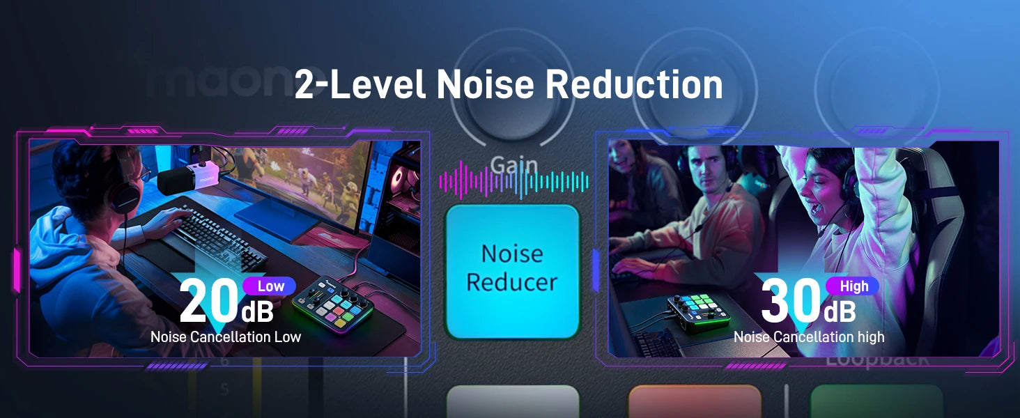 G1 NEO Gaming Audio Mixer – RGB XLR Interface for Streaming & Podcasting